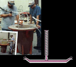 Resin Transfer Molding (RTM)