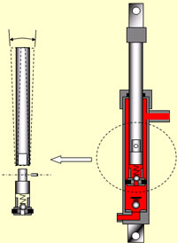 MEKP Self-Centering Design